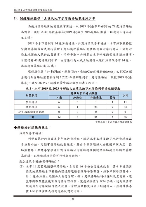 113 年臺南市環境保護計畫第75頁內容